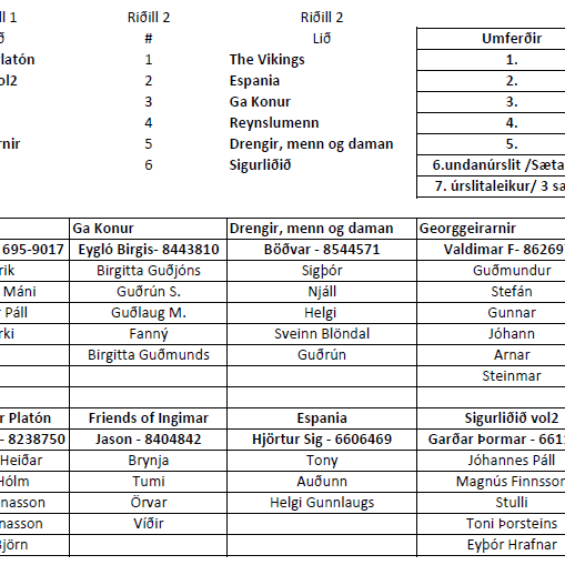 lidakeppni-ga-deildinmynd