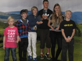 Úrslit úr púttmóti helgarinnar