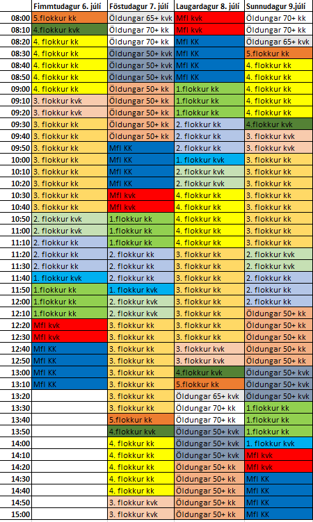 Áætlaðir rástímar í Akureyrarmótinu