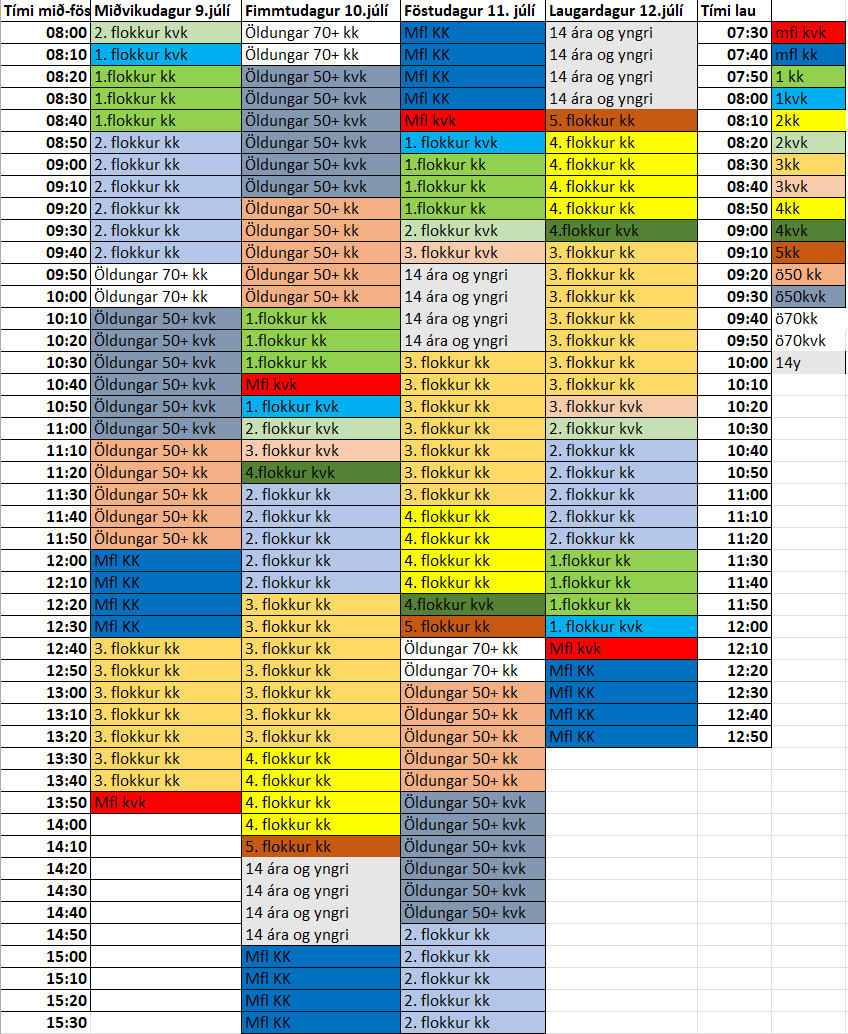 Áætlaðir rástímar í Akureyrarmótinu
