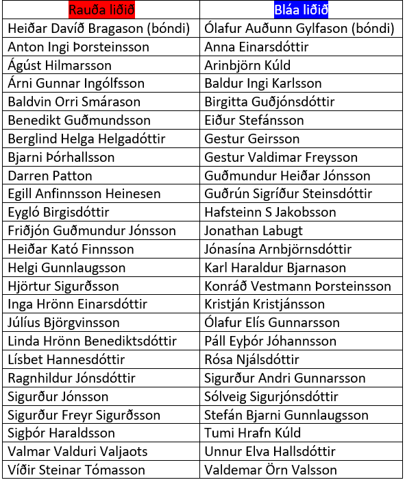 Liðin klár fyrir Bændaglímun