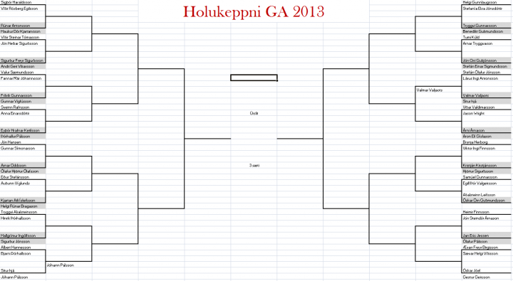 Búið að draga í holukeppnina