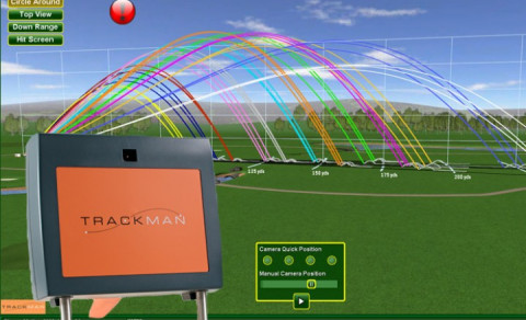 Nýr Trackman væntanlegur í næstu viku