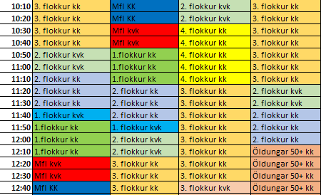 Áætlaðir rástímar í Akureyrarmótinu
