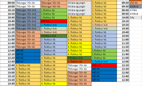 Áætlaðir rástímar í Akureyrarmótinu