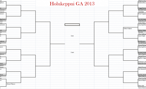 Búið að draga í holukeppnina