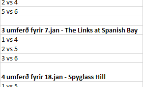 Vetrarmótaröðin heldur áfram