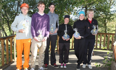 Greifamótið 2012 - Lokamót Norðurlandsmótaraðar - Úrslit