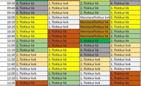 Áætlaðir rástímar í Akureyrarmótið 2020