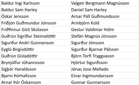 Liðin klár fyrir Bændaglímuna!