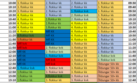 Áætlaðir rástímar í Akureyrarmótinu í golfi